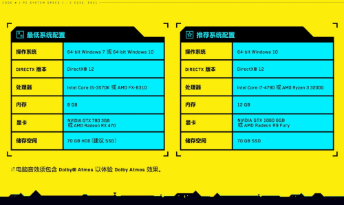 《赛博朋克2077》系统需求一览